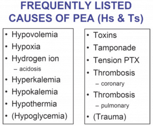 icd 10 code for pulseless electrical activity