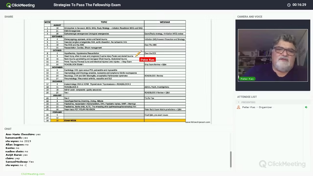 Fellowship Exam - Emergency Medicine Conference - Emcore