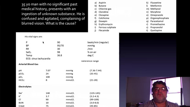 Webinars - Emergency Medicine Education - Resus