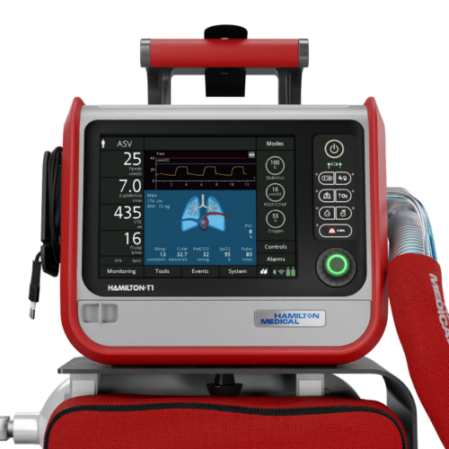 STEMI MIMICS | Resus