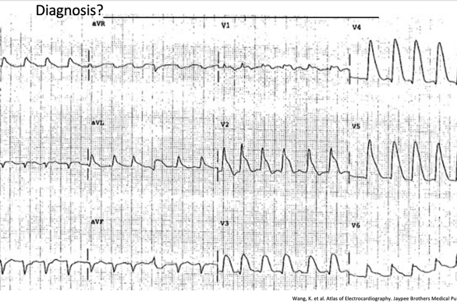 emergency medicine practice